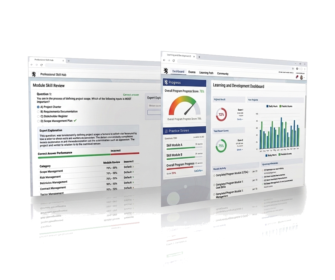 CIA QuizBank progress dashboard preview