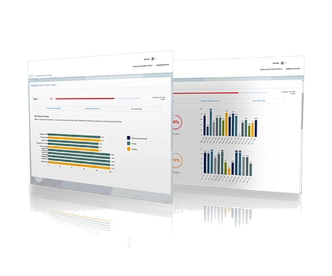 CIA QuizBank exam readiness dashboard preview